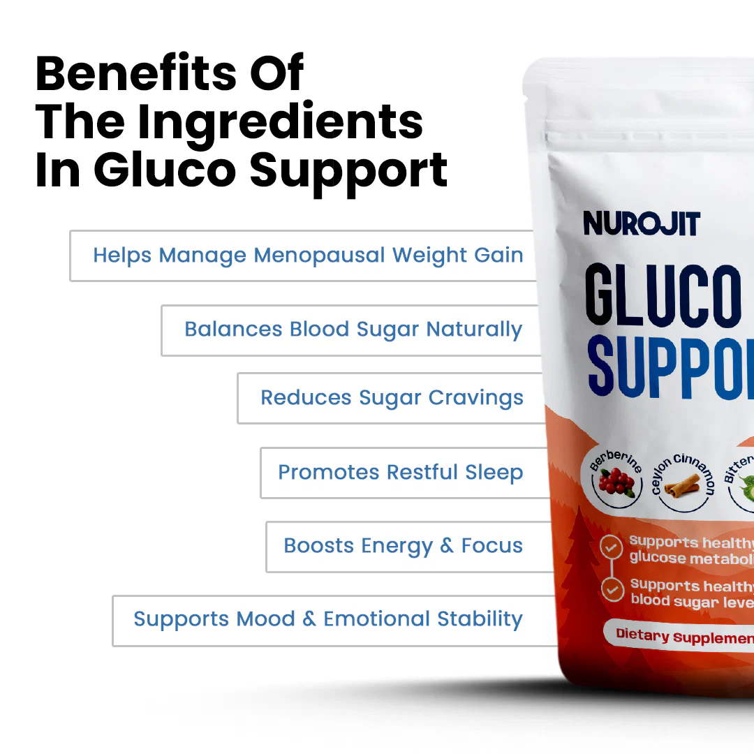 Gluco Support Capsules - Image 3