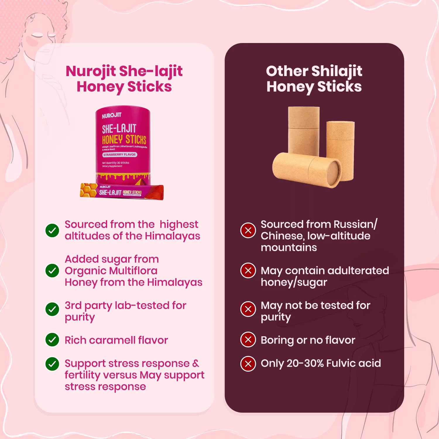 She-lajit Honey Sticks - Image 6